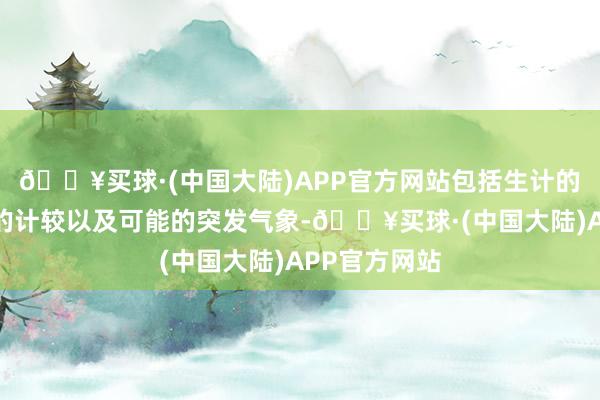 🔥买球·(中国大陆)APP官方网站包括生计的支拨、异日的计较以及可能的突发气象-🔥买球·(中国大陆)APP官方网站