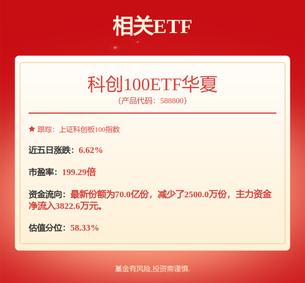 🔥买球·(中国大陆)APP官方网站正股最新价为17.23元-🔥买球·(中国大陆)APP官方网站